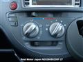 2004 Toyota Sienta