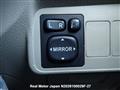 2007 Toyota Corolla Axio
