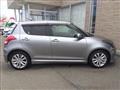 2015 Suzuki Swift