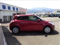 2015 Suzuki Swift