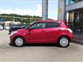 2015 Suzuki Swift