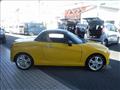 2015 Daihatsu Copen