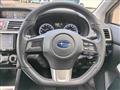 2015 Subaru Levorg