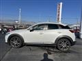 2015 Mazda CX-3