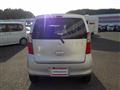 2015 Suzuki Wagon R