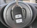2023 Honda Fit