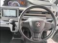 2021 Suzuki Wagon R