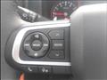 2024 Daihatsu Taft