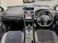 2019 Subaru Levorg