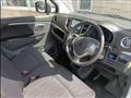 2015 Suzuki Wagon R Stingray