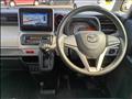 2019 Mazda Flair Wagon