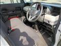 2019 Mazda Flair Wagon