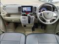 2021 Suzuki Every Wagon