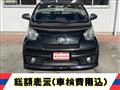 2011 Toyota IQ