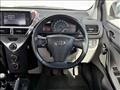 2011 Toyota IQ