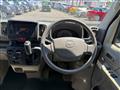 2018 Mazda Scrum Van