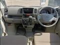 2024 Nissan Clipper Van