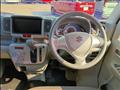 2021 Suzuki Every Wagon
