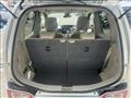 2021 Suzuki Wagon R