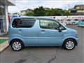 2021 Suzuki Wagon R