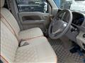 2015 Suzuki Every Wagon