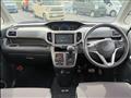 2016 Mitsubishi Delica D2