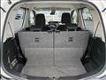 2021 Suzuki Wagon R