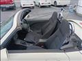 2005 Daihatsu Copen