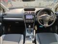 2015 Subaru Impreza Sportswagon