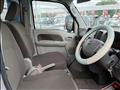 2022 Nissan NV100Clipper