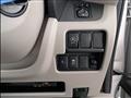 2019 Nissan ROOX