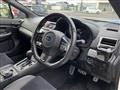 2018 Subaru Levorg