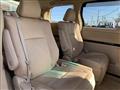 2014 Toyota Alphard Hybrid