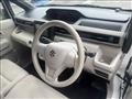 2021 Suzuki Wagon R