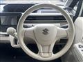 2021 Suzuki Wagon R