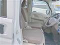 2024 Nissan Clipper Van