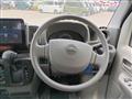 2024 Nissan Clipper Van