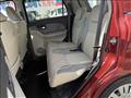 2020 Daihatsu Cast