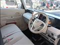 2019 Mazda Flair Wagon