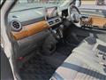 2021 Daihatsu Cast