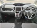 2015 Suzuki Solio
