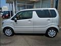 2019 Suzuki Wagon R