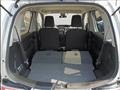 2019 Suzuki Wagon R
