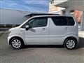 2021 Suzuki Wagon R