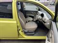 2006 Nissan March