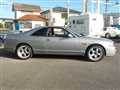 1996 Nissan Skyline