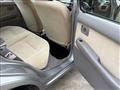 1999 Nissan March
