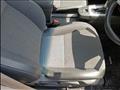 2021 Honda Fit Hybrid