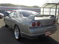 1996 Nissan Skyline