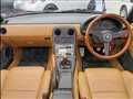 1993 Other All Other All